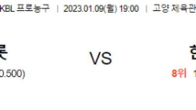 2023/ 01/ 09 (월) 19:00 고양캐롯 VS 한국가스 농구 분석