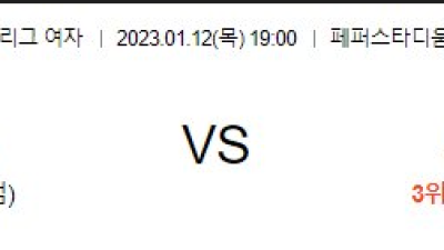 2023/ 01/ 12 (목) 19:00 페퍼저축은행 VS 한국도로공사 V-리그 분석